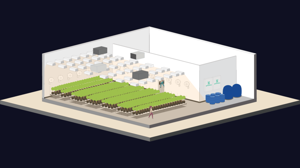 Commercial grow room with Unity automation controls